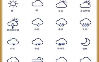 天气气象图，天气气象图实时监测