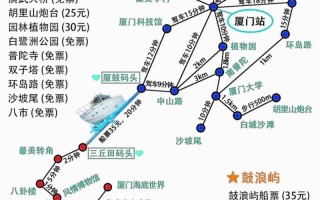 厦门三天两夜旅游攻略（厦门三天两夜旅游攻略一日游）