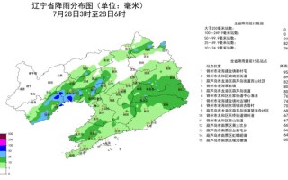 大连市天气预报 - 大连市天气预报45天精准