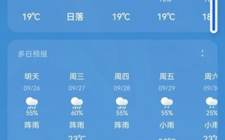 四川九寨沟天气，四川九寨沟天气预报15天查询成都天气
