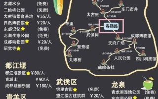 一月份去成都旅游攻略，一月份去成都旅游合适吗
