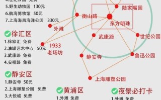 上海同济大学旅游攻略 - 同济大学一日游