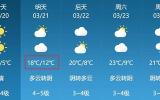 山东莱州天气预报 - 山东莱州天气预报今天和明天
