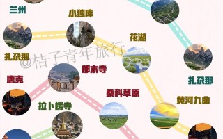 西安蓝天出行攻略 - 西安蓝天旅游景区