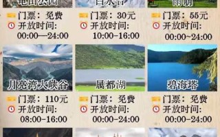 香格里拉自助旅游攻略 - 香格里拉自助游之一