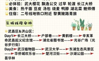 武汉长沙旅游攻略三天 - 我想要武汉长沙玩两天