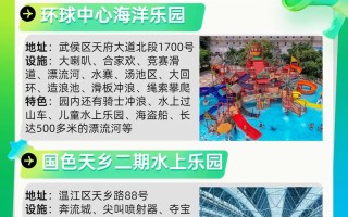 河间市天气预报，河间市天气预报查询一周