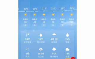 南乐天气（南乐天气河南未来15天天气）