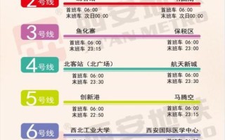 西安地铁恢复正常出行了吗，西安地铁恢复正常出行了吗现在