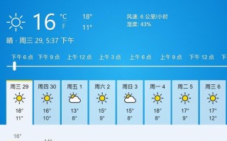 西岭雪山天气（西岭雪山天气预报一个月30天）