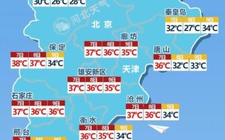 岑溪天气预报（南宁天气预报）