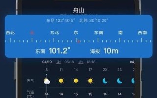 世界天气预报，世界天气预报软件哪个好