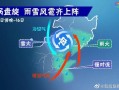 吉林市天气 - 吉林市天气预报15天准确率
