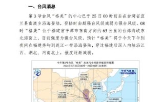 宣城天气预警，宣城天气预报气