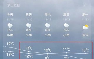 仙桃天气预报，仙桃天气预报40天