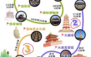 西安交警出行指南 - 西安交警询问