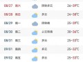 彭水天气（彭水天气预报15天查询百度）