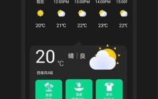 在线天气预报，在线天气预报 长沙