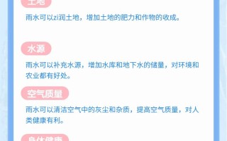 下雨天出行有什么好处呢（下雨天出行有什么好处呢视频）
