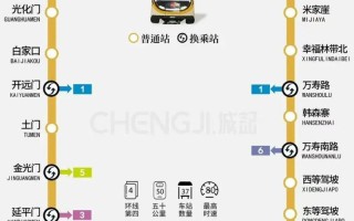 西安市民出行最新消息（西安市民热线官方网站）
