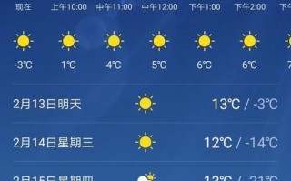巨野天气，巨野天气2345