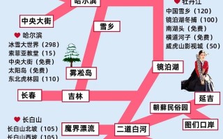 下午出行去延吉（下午出行去延吉要核酸吗）