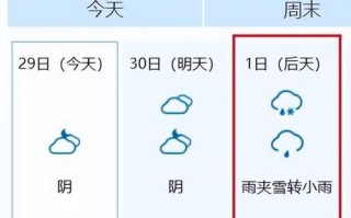 亚特兰大天气 - 亚特兰大天气预报