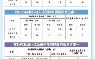 喜宝达出行怎么看收费没（喜宝达出行客服电话）