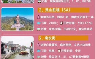 无锡旅游攻略景点必去 - 无锡旅旅游景点