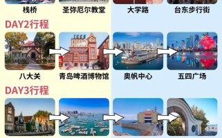 宁城天气预报（宁城天气预报7天）