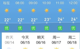 东台天气，东台天气预报7天查询