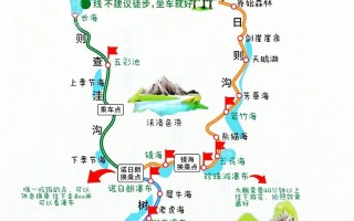 上海到九寨沟旅游攻略，上海到九寨沟旅游攻略路线
