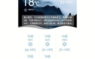 黄山天气在线，黄山天气在线网