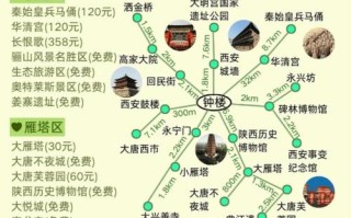 2016西安旅游攻略（西安旅游攻略手册）