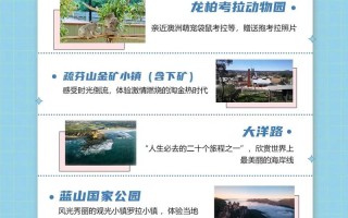 澳大利亚旅游景点攻略，澳大利亚主要旅游景点