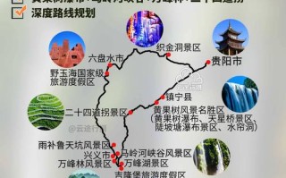 贵州省旅游攻略自由行，贵州省旅游攻略自由行路线
