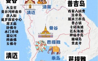 泰国旅游攻略2013 - 泰国旅游攻略自由行攻略