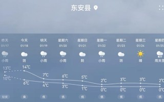 湖南天气预报（湖南天气预报三天）