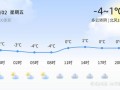 山东省天气预报（山东省天气预报一周7天）