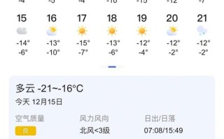 哈尔滨天气（哈尔滨天气预报）
