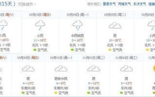 交城天气预报，交城天气预报几点下雨