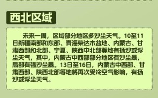 直击北方多地暴风沙尘天气（北方沙尘暴天气多发生在什么季节）