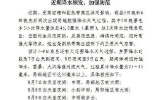 近期天气 - 近期天气走势