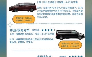 西安租车出行流程 - 西安租车出行流程