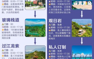 三亚旅游攻略2013，三亚旅游攻略必去景点推荐