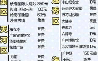 广东省旅游攻略自驾游，广东省旅游攻略自助游