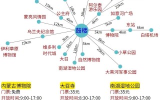 呼和浩特旅游攻略三月 - 呼和浩特旅游3月
