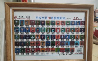 西安高新第二张出行贴，西安高新拍限行的路口
