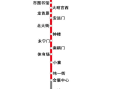西安文明地铁出行，西安地铁文化
