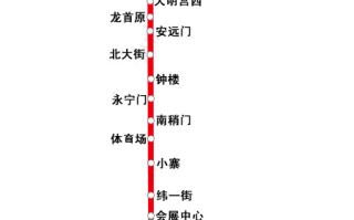 西安文明地铁出行，西安地铁文化